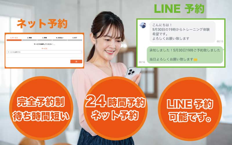 北上市のパーソナルジム